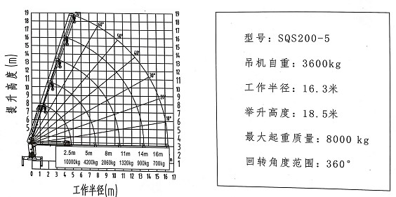 85(ji)ֱS܇